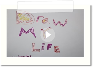 Draw My Life  |  BrookexBeauty